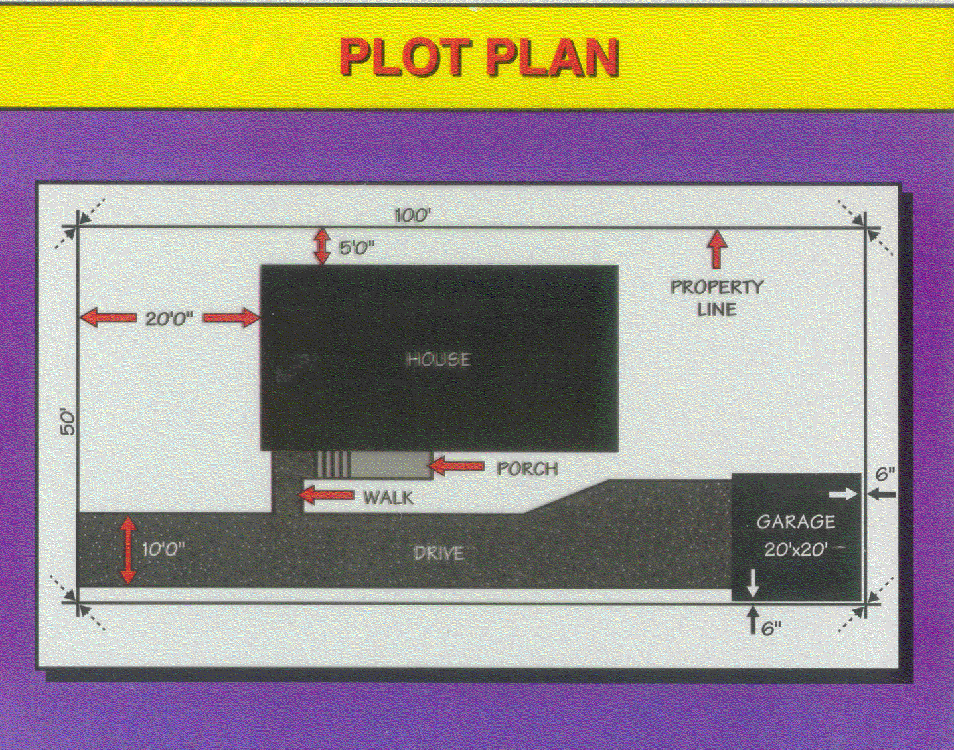 Plot Plan