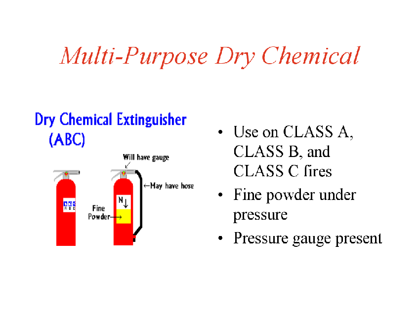 Fire Extinguisher and Fire Safety