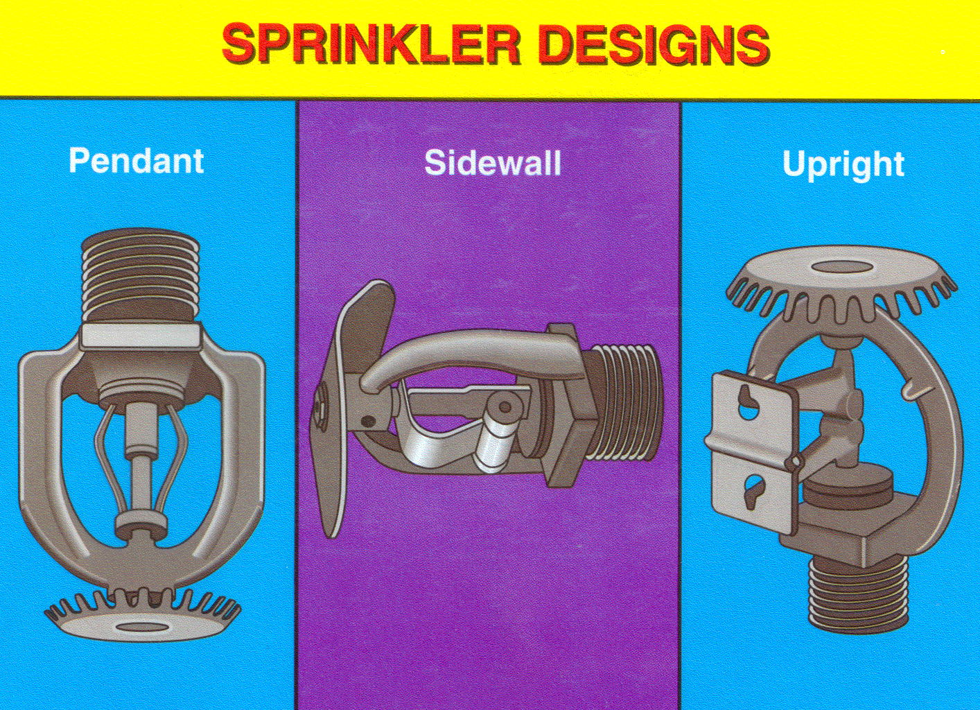Sprinkler Designs